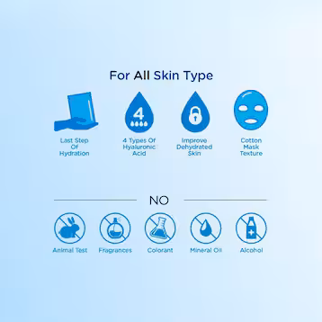 HADA LABO Hydrating Facial Mask